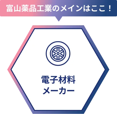 富山薬品工業はここ！電子材料メーカー